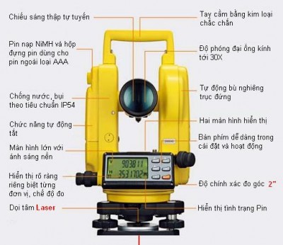 Sử dụng máy kinh vĩ đúng cách và xem chế độ bảo quản