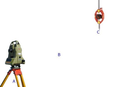 Trình tự kiểm tra hằng số gương máy toàn đạc điện tử