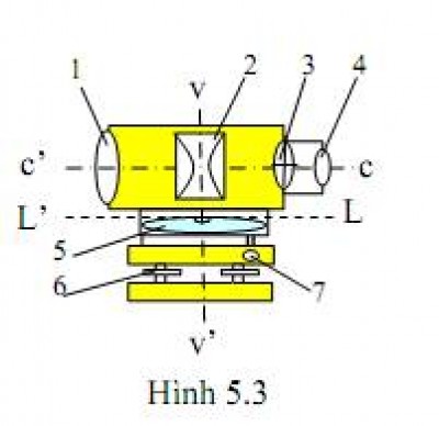 Máy thủy chuẩn, thủy bình dùng để làm gì?