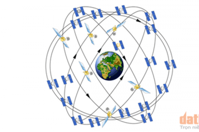 Có bao nhiêu hệ thống định vị vệ tinh trên trái đất được biết đến?
