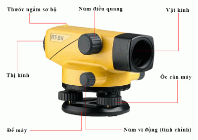 CẤU TẠO VÀ CÔNG DỤNG CỦA MÁY THỦY BÌNH