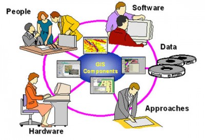 Phương pháp tiếp cận mới làm tăng hiệu quả thu thập số liệu GIS trên thực địa (Phần 1)